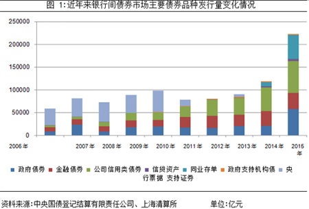 QQ截图20160127155823.png