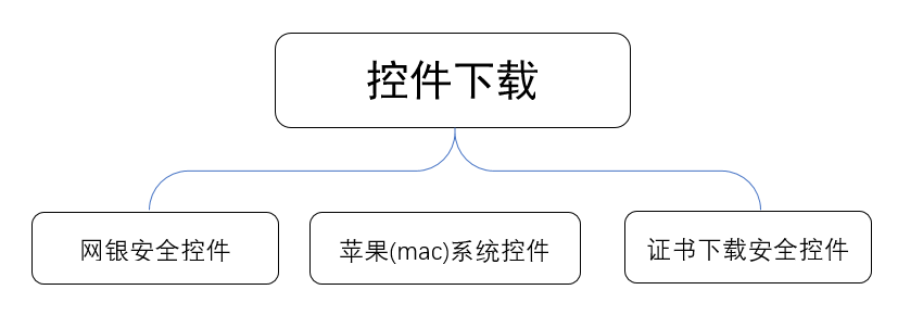 微信截图_20180611134130.png