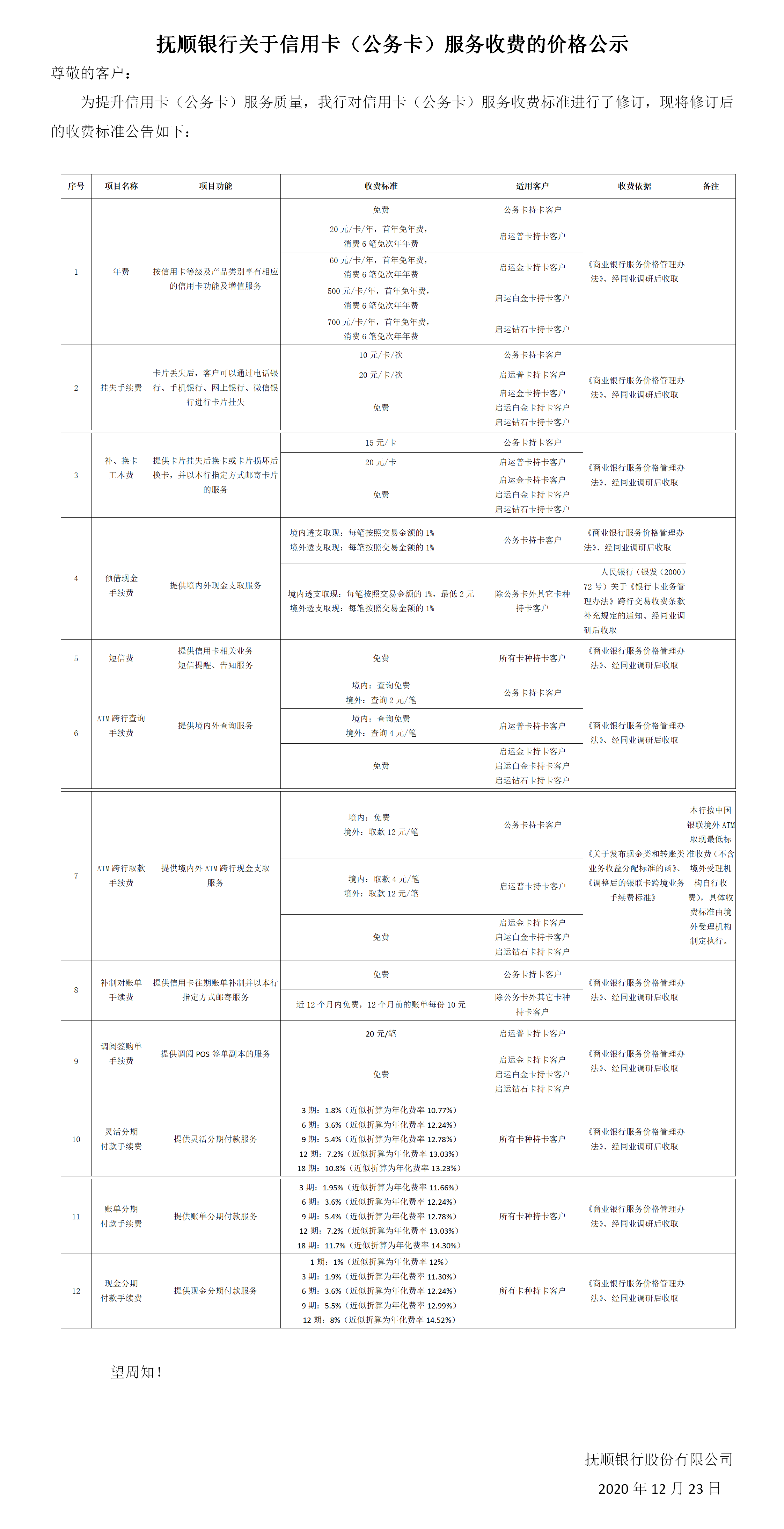 抚顺银行信用卡（公务卡）收费标准公示.png